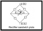 Greetzzwischenplatte für 2 Wege-Stromregler NG 05 mit Flanschanschluß; Type: Z4S5-10/